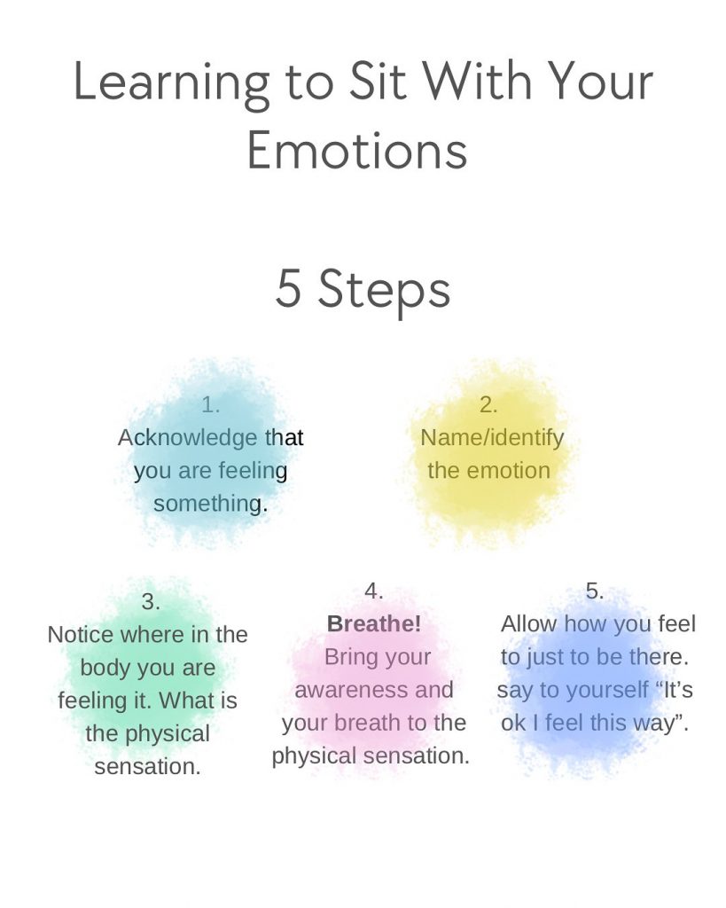 Learning to Sit With Emotional Pain: Building Stress Tolerance & Healing